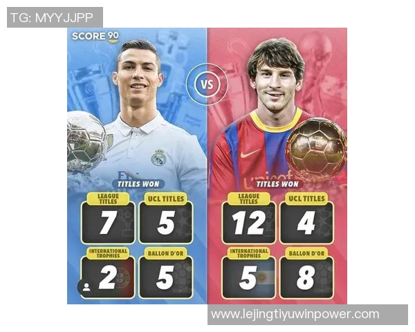 梅西与C罗巅峰对决数据解析:进球助攻全面对比