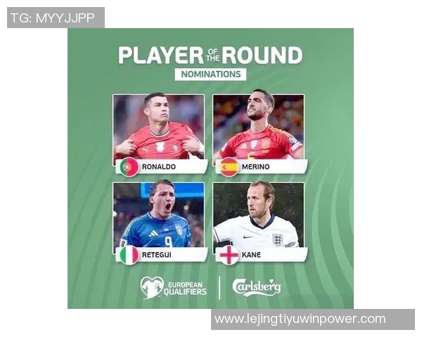 近四届欧预赛与世预赛射手榜分析凯恩领衔C罗紧随其后